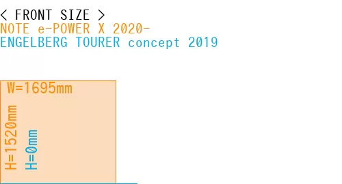 #NOTE e-POWER X 2020- + ENGELBERG TOURER concept 2019